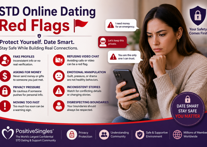 STD Online Dating Red Flags: Protecting Your Heart, Privacy, and Safety